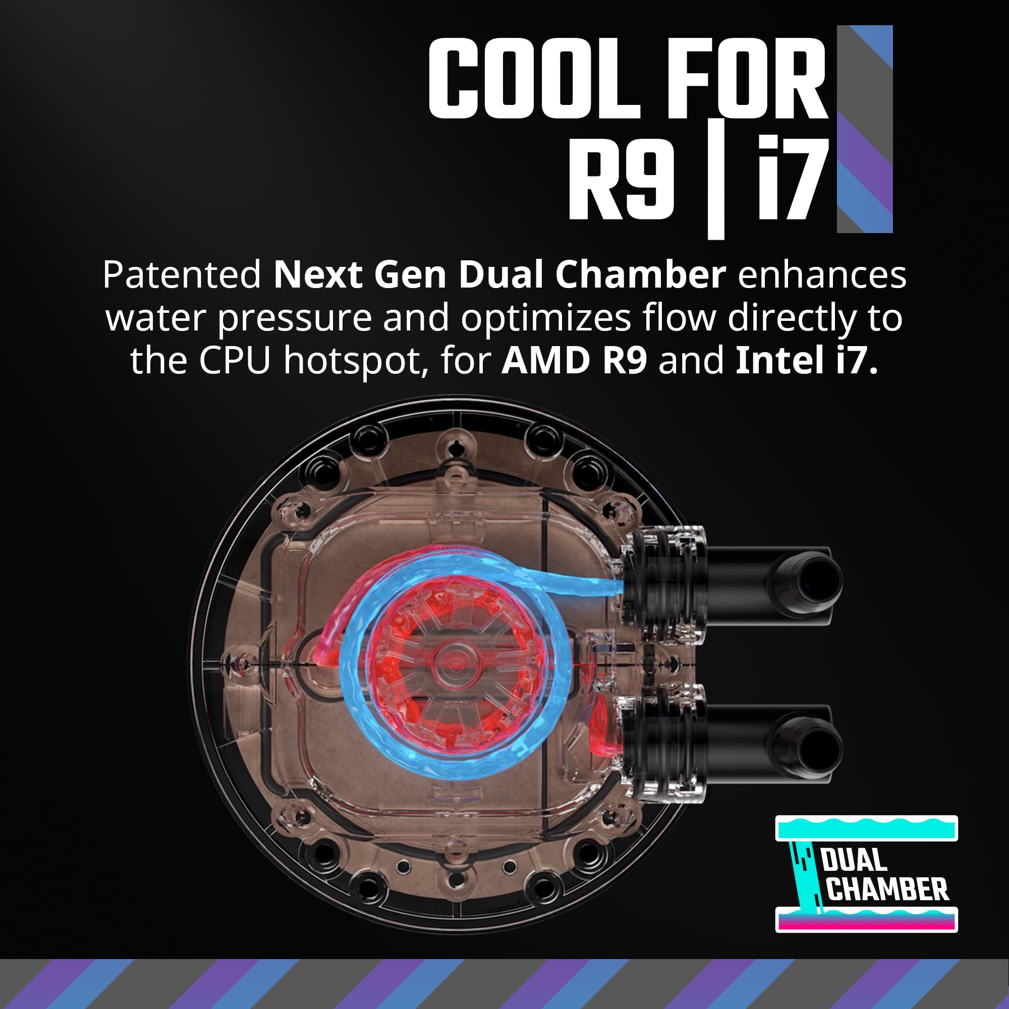 Foto 3 pulgar | Enfriador De Líquidos Cooler Master 240 Atmos De Alto Rendimiento - Venta Internacional.