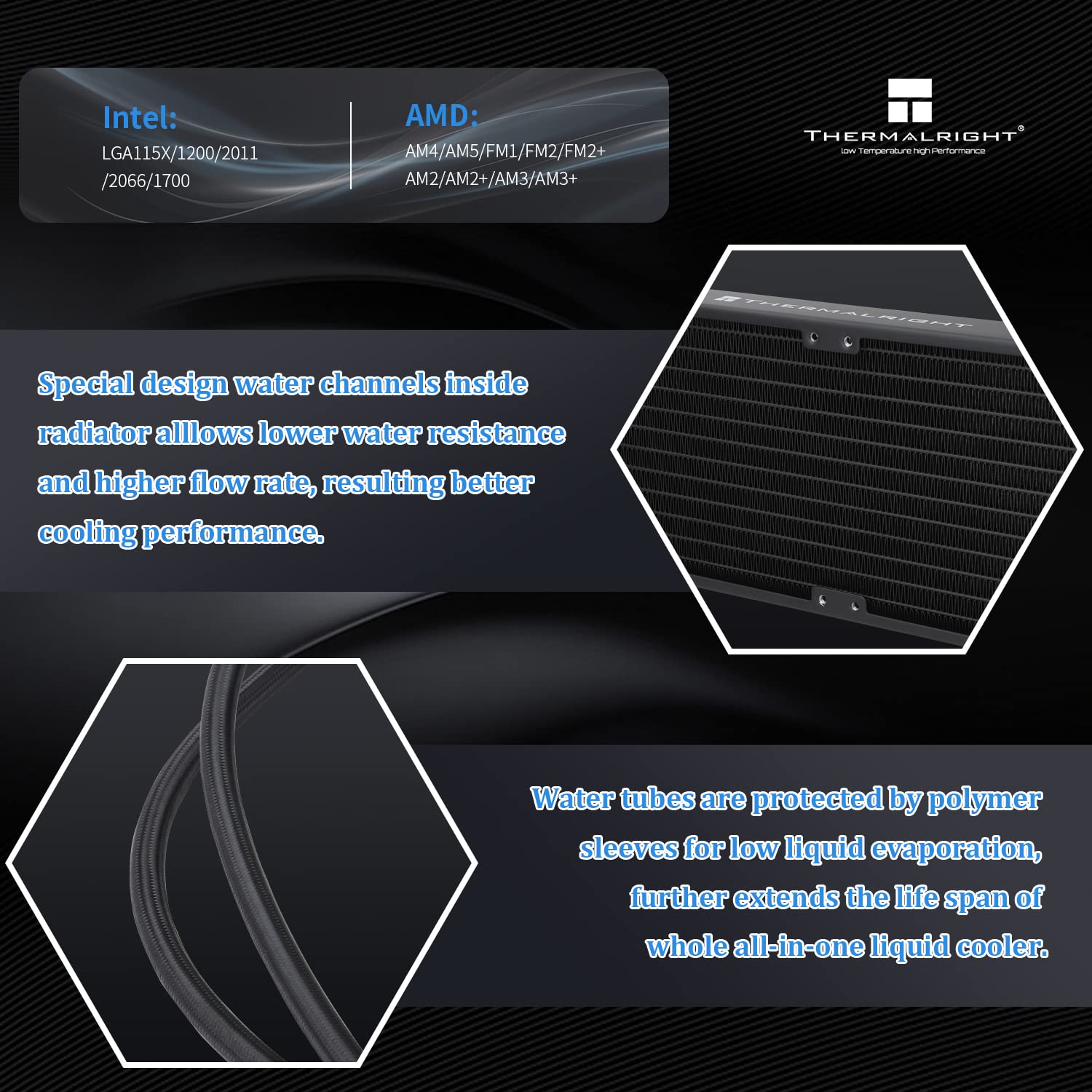 Foto 3 | Enfriador De Cpu Con Refrigeración Por Agua Thermalright Frozen Notte 360 - Venta Internacional.