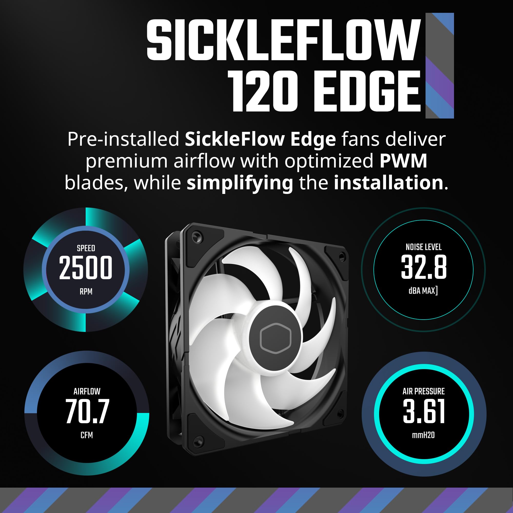 Foto 6 pulgar | Enfriador De Líquidos Cooler Master 360 Atmos De Alto Rendimiento - Venta Internacional.