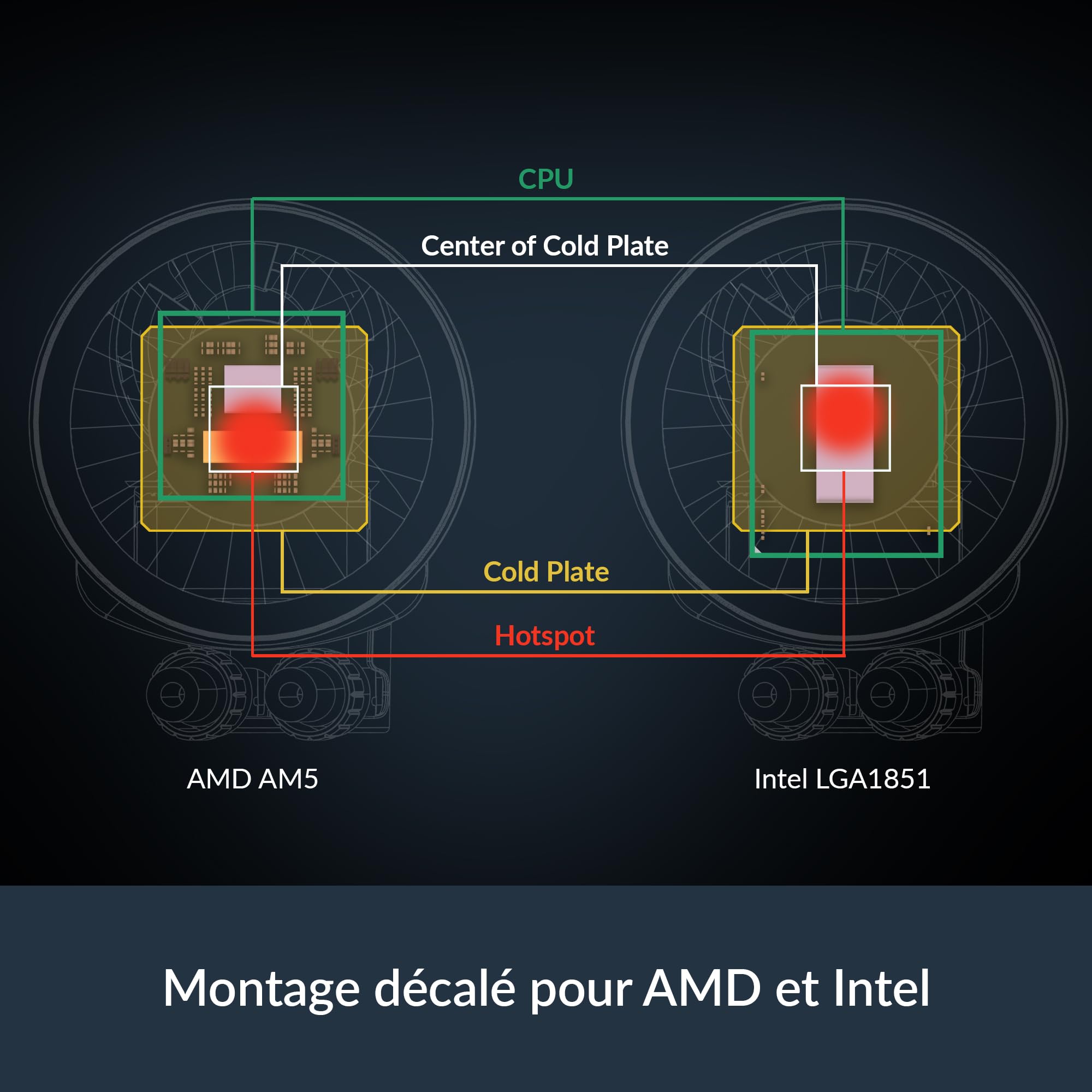 Foto 6 pulgar | Enfriador De Cpu Aio Arctic Liquid Freezer Iii Pro 420 A-rgb Negro - Venta Internacional.