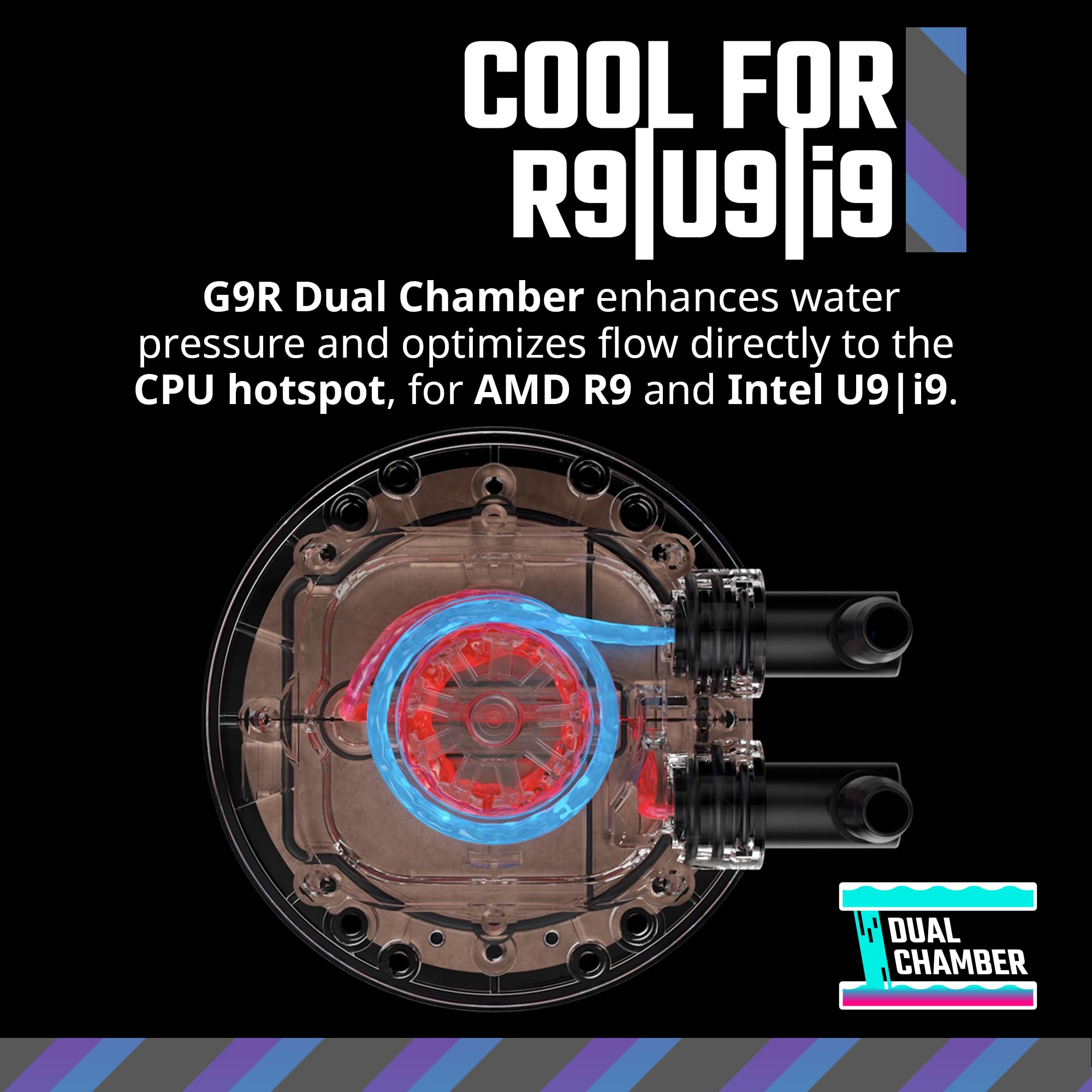 Foto 3 pulgar | Enfriador Líquido Para Cpu Cooler Master 360 Core Ii Aio 360mm - Venta Internacional.