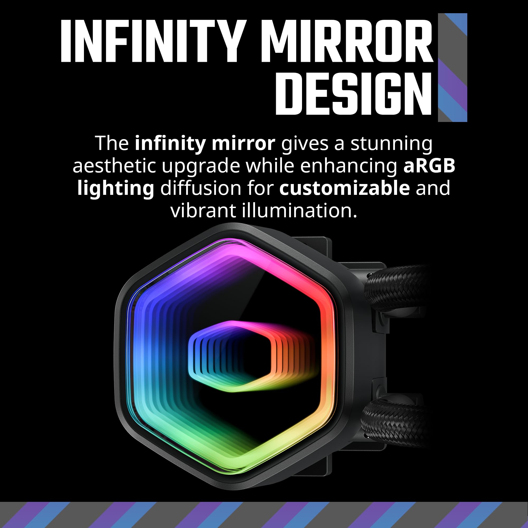Foto 3 | Enfriador Líquido Para Cpu Cooler Master 360 Core Ii Aio 360mm - Venta Internacional.