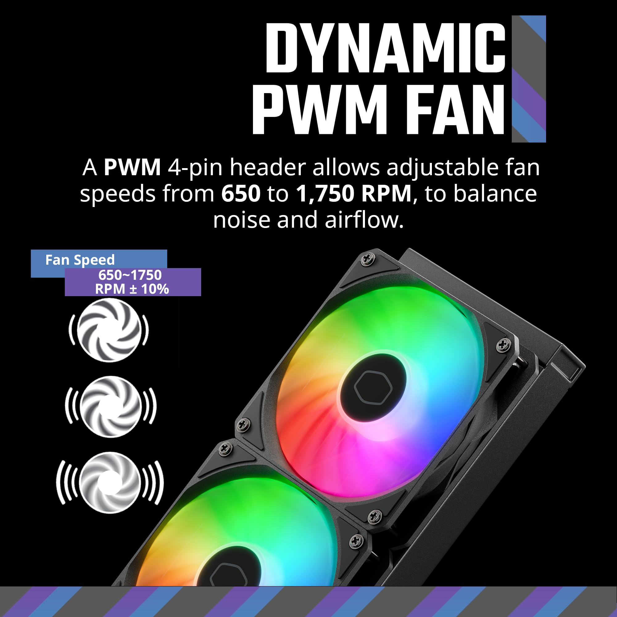 Foto 5 | Enfriador Líquido Para Cpu Cooler Master 360 Core Ii Aio 360mm - Venta Internacional.