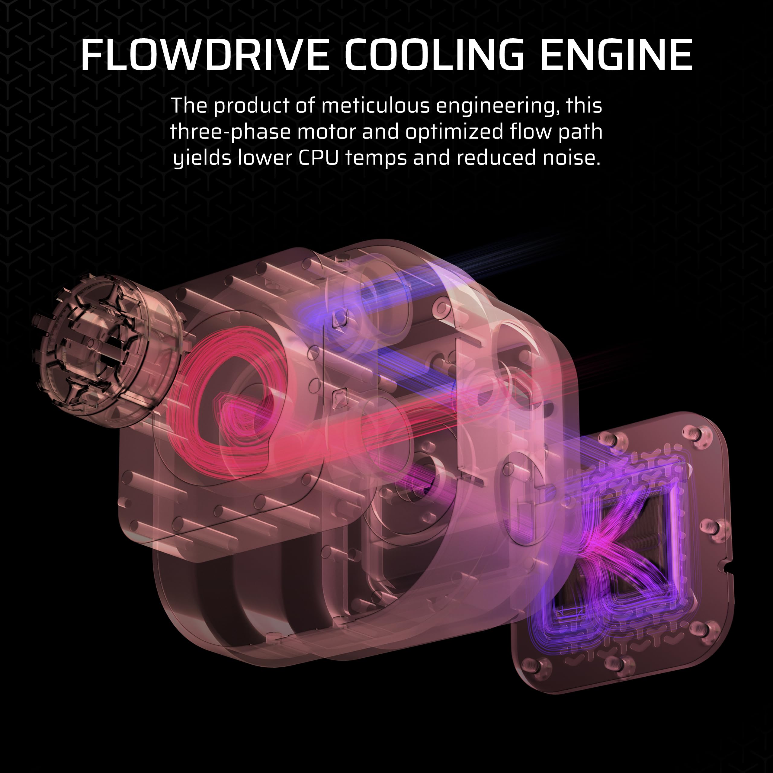 Foto 6 pulgar | Enfriador Líquido Para Cpu Corsair Icue Link Titan 360 Rx Lcd 360mm - Venta Internacional.