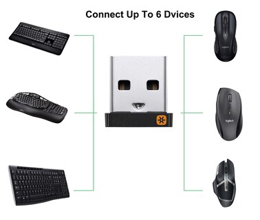 Foto 2 | Receptores Unificadores Usb Logitech 2 Piezas - Venta Internacional