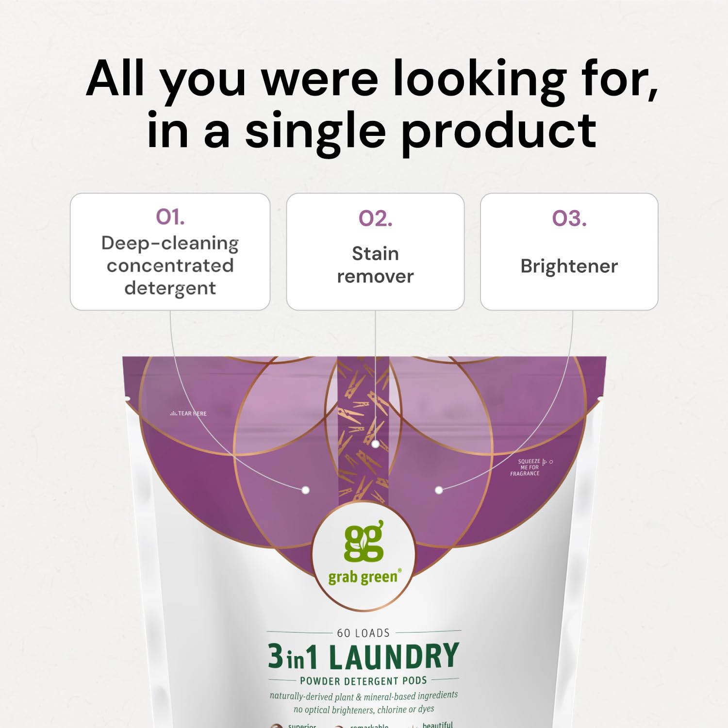Foto 3 | Detergente Para Ropa En Cápsulas Grab Green 3 En 1  24 Cápsulas  Sin Fragancia - Venta Internacional.