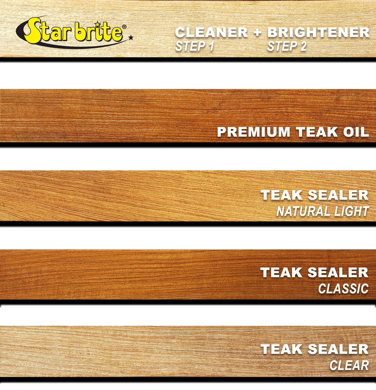 Foto 3 pulgar | Aceite De Teca Star Brite Premium Golden, 960 Ml, Sellador Definitivo - Venta Internacional.