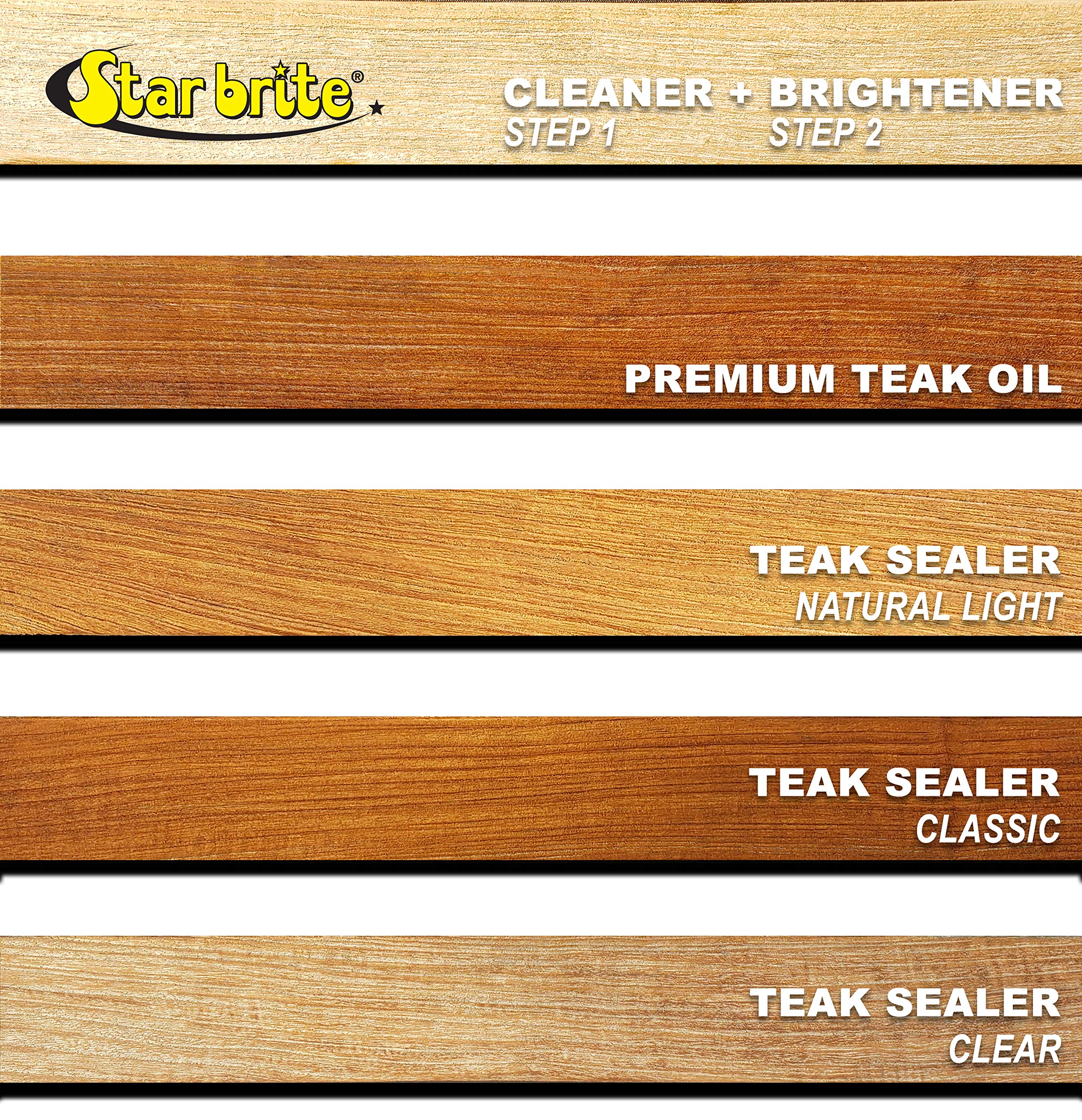 Foto 3 pulgar | Aceite De Teca Star Brite Premium Golden Sealer Preserver 3  3 78 L - Venta Internacional.