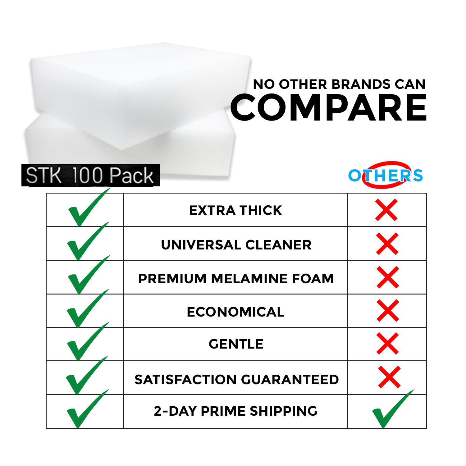Foto 5 pulgar | Esponjas Limpiadoras Stk Extra Thick Magic 100 Piezas - Venta Internacional