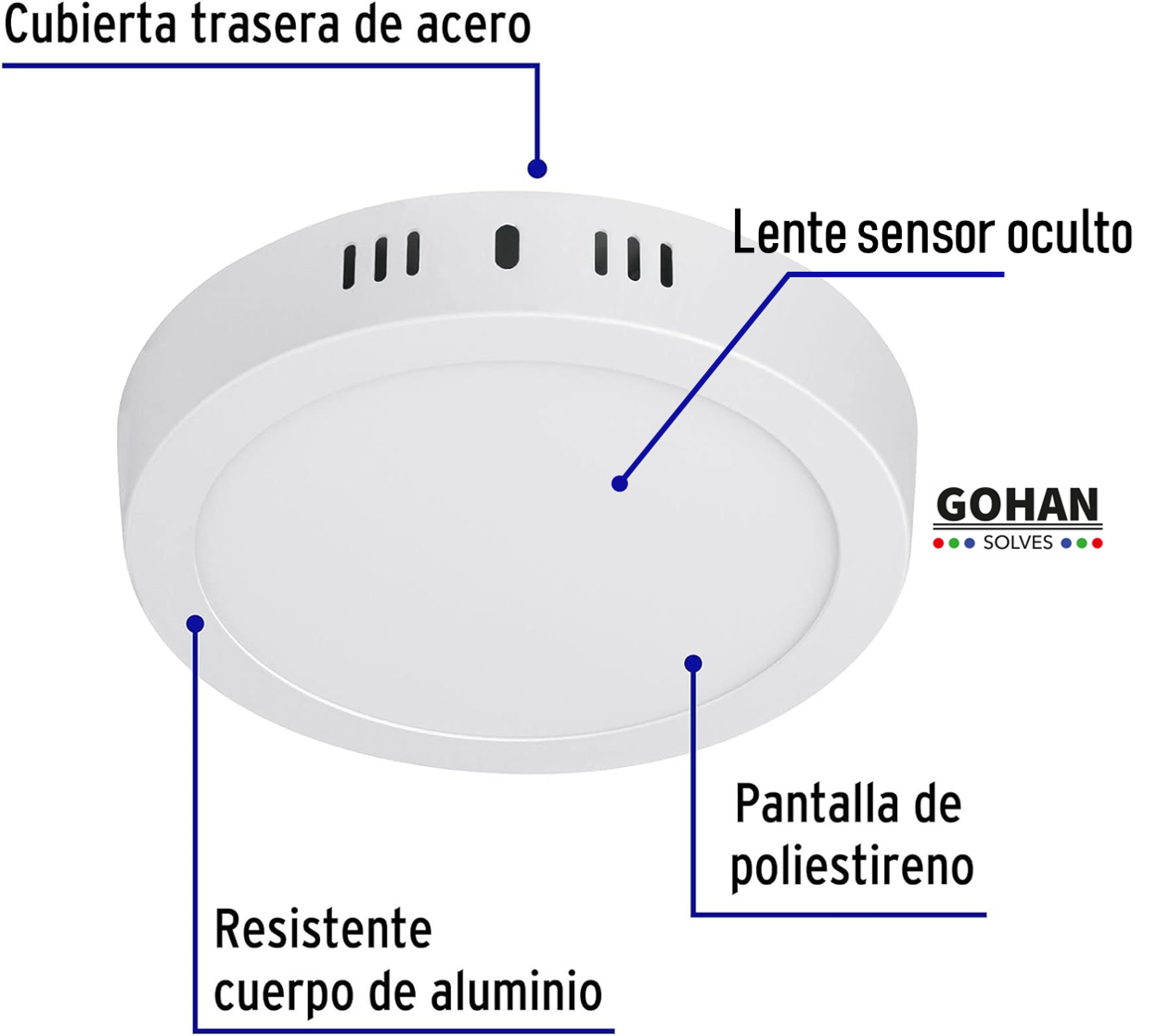 Foto 5 pulgar | Lámpara Plafón Sobreponer 12W Luz Led Sensor Movimiento Interiores