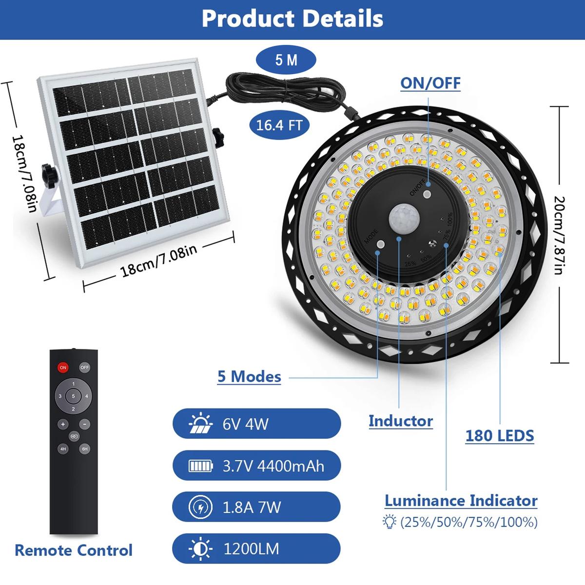 Foto 4 pulgar | Luz Led Para Interiores Ventdepot Mxrin-003 3kits Negro