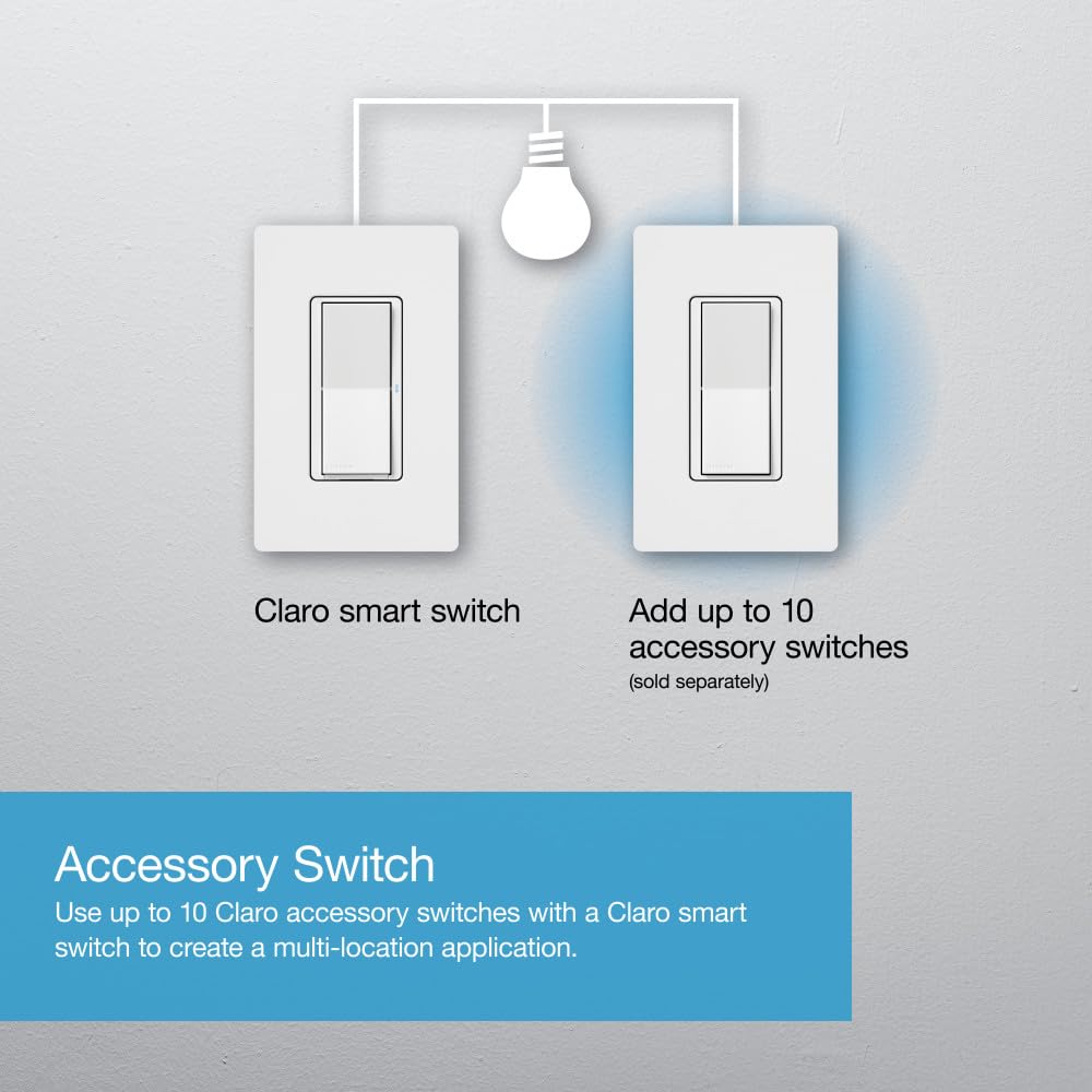 Foto 6 | Interruptor Inteligente Lutron Claro Dvrf-5ns-bl Para Caseta Led 5a Negro - Venta Internacional.