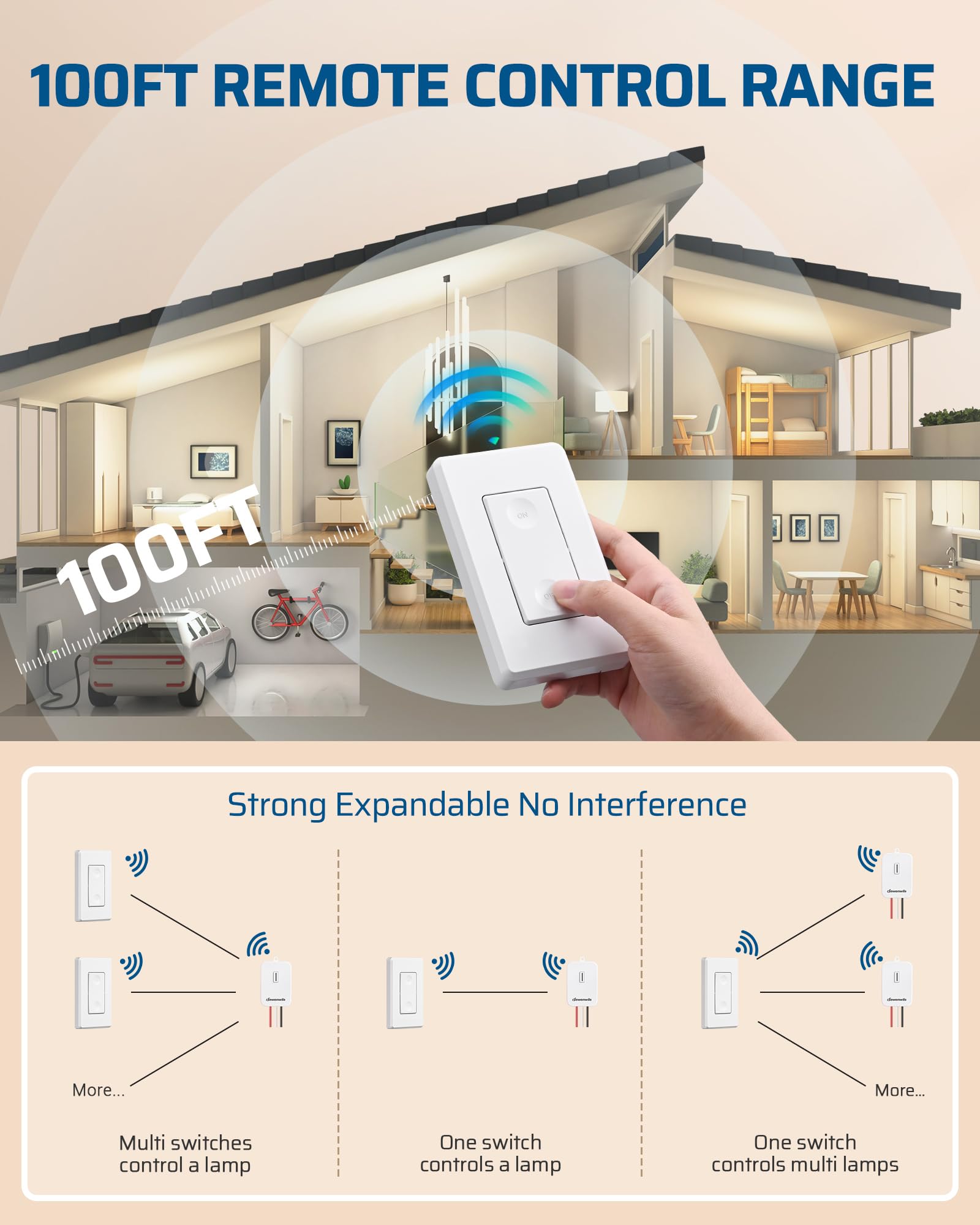 Foto 5 | Kit De Interruptor De Luz Inalámbrico Dewenwils 15a De Alta Potencia, Alcance De 100 M - Venta Internacional.