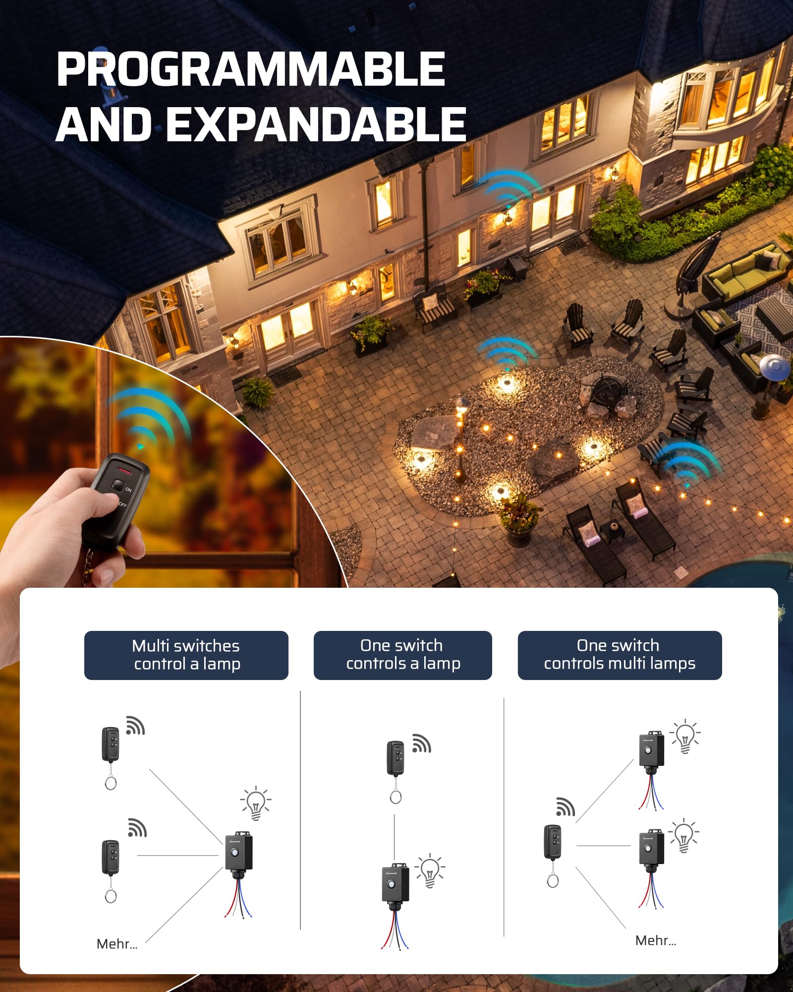 Foto 7 | Interruptor De Luz Inalámbrico Dewenwils Outdoor 15a/1800w Ip65 Negro - Venta Internacional.