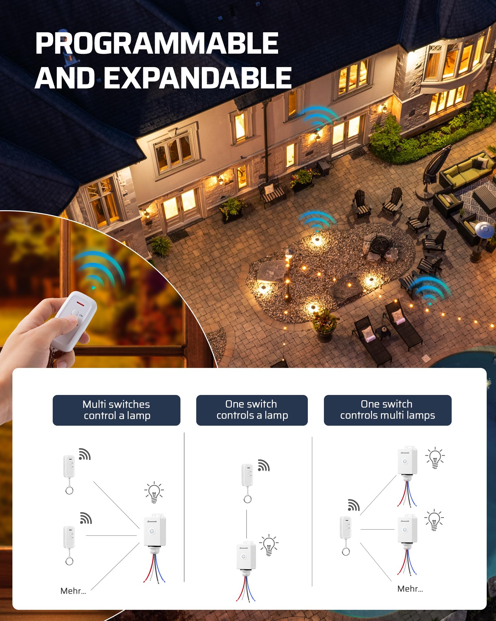 Foto 7 | Interruptor De Luz Inalámbrico Dewenwils Outdoor Indoor 15a Ip65 - Venta Internacional.