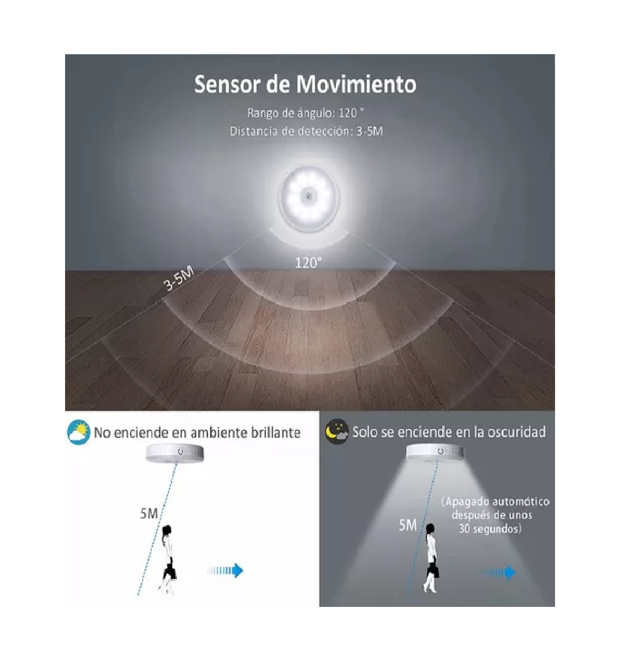 Foto 4 pulgar | Luces De Emergencia Sensor De Movimiento Recargables 5 Pieza Blanco