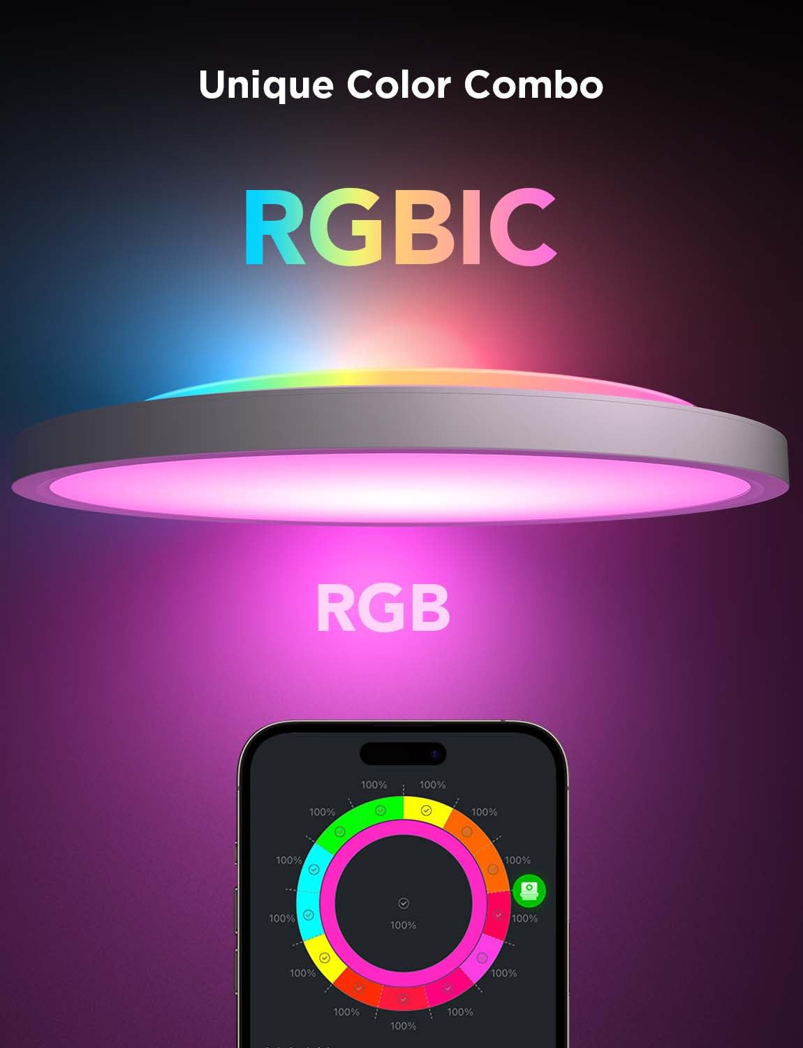 Foto 3 pulgar | Lámpara De Techo Govee Smart Rgbic Led 2400 Lm, 12 Pulgadas, Paquete De 2 - Venta Internacional.