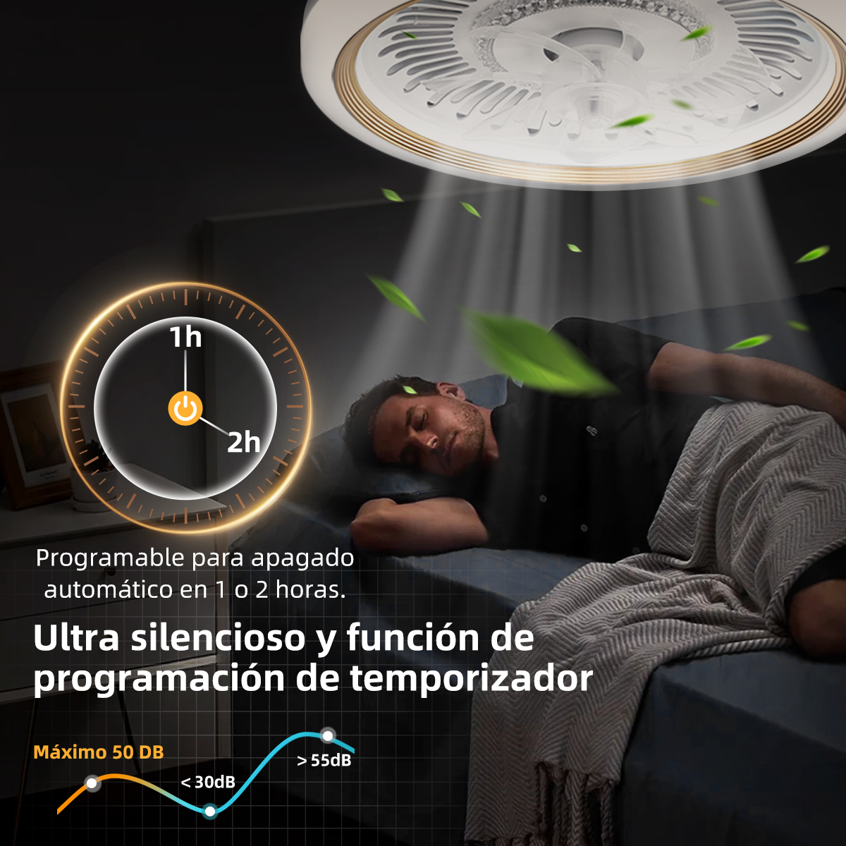 Foto 4 pulgar | Ventilador De Techo Con Control Remoto Lámpara Led 19.7''40w