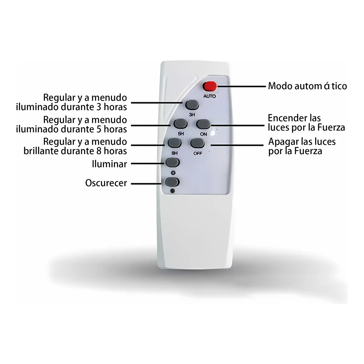 Foto 4 pulgar | Lámpara Solar Focos Colgante De Exterior 160led Eo Safe Imports Esi-19483 Blanco