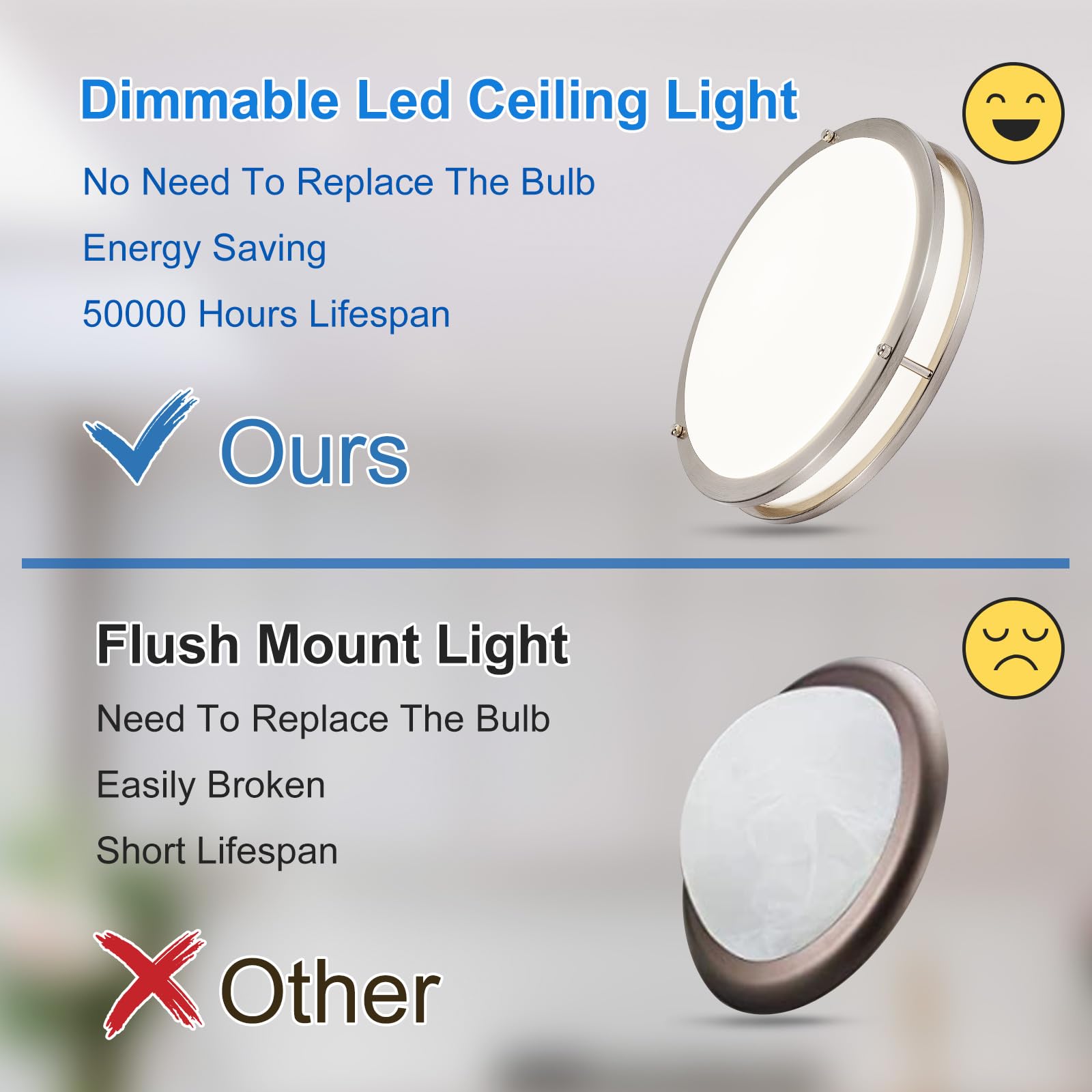 Foto 3 pulgar | Lámpara De Techo Dinglilighting Led De Montaje Empotrado  24 W  Regulable  5 Cct - Venta Internacional.