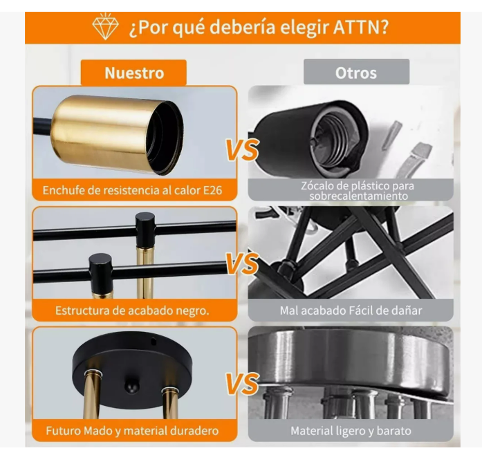 Foto 5 pulgar | Lámpara De Techo Y Pared Moderna Para Baño  Estructura Negra