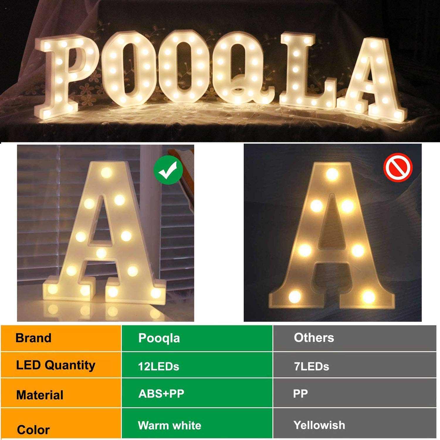 Foto 7 | Letrero Led Con Letras En Forma De Marquesina Pooqla Para Fiestas En Casa, Bodas - Venta Internacional.