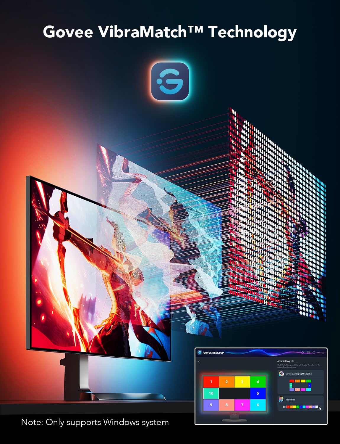 Foto 3 pulgar | Luz De Fondo Led Gaming Light Govee G1 Rgbic Para Monitores De 27 A 34 Pulgadas - Venta Internacional.