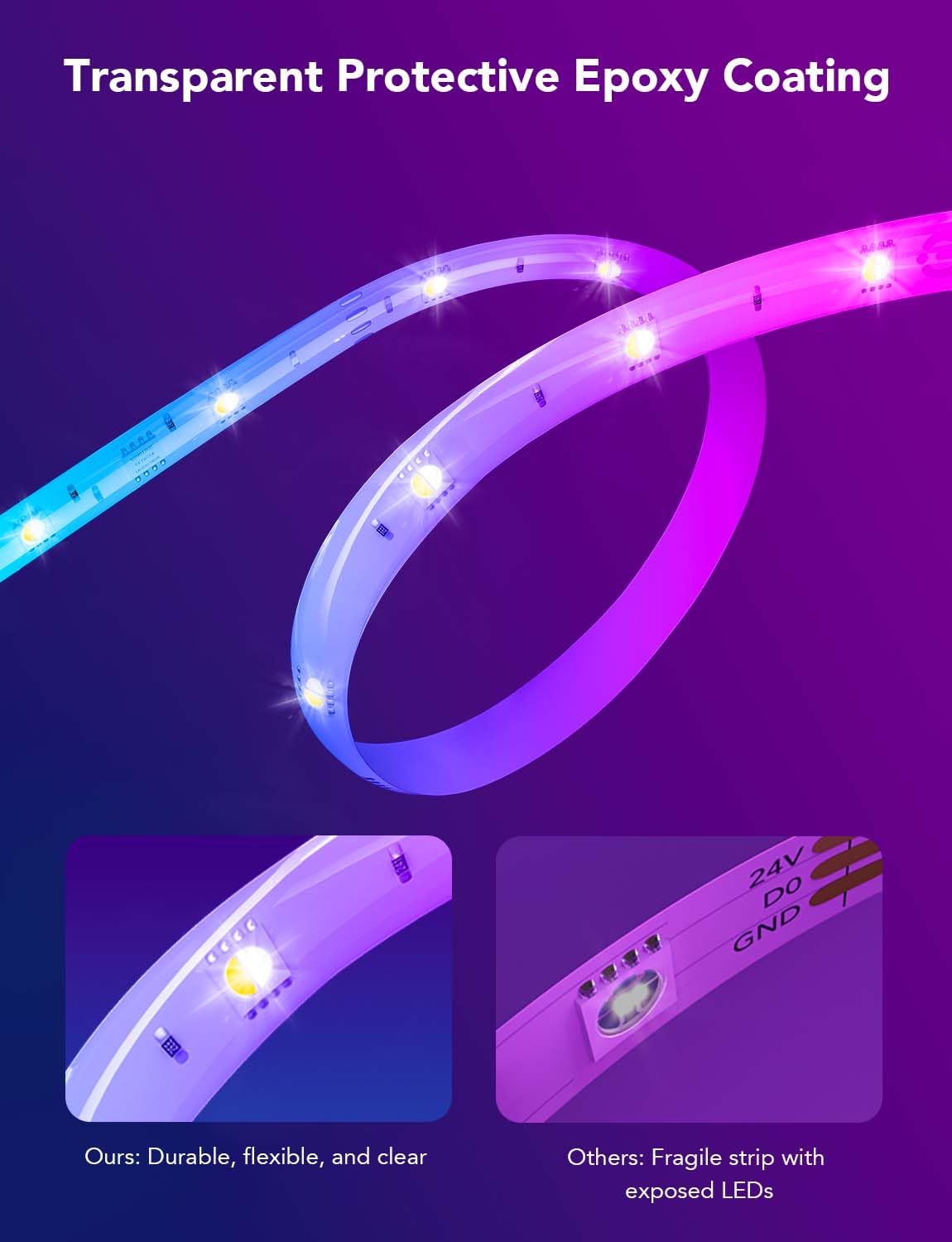 Foto 7 pulgar | Tira De Luces Led Govee Rgbic De 32.8 Pies Con Alexa De Color Blanco Cálido - Venta Internacional.