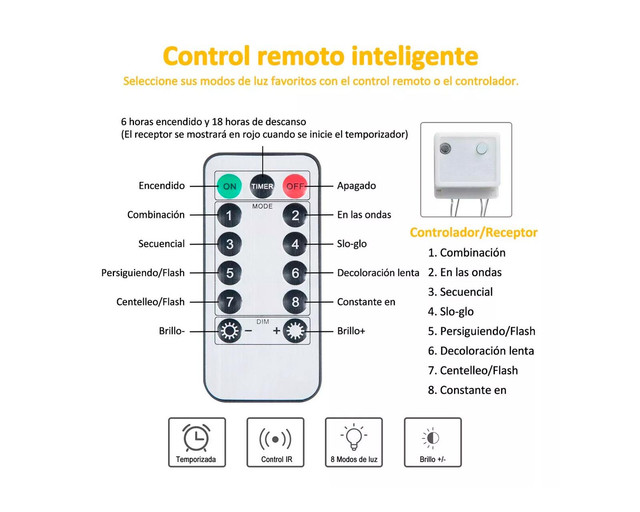 Foto 4 pulgar | Cortina De Luces 6x3 Metros Blanco