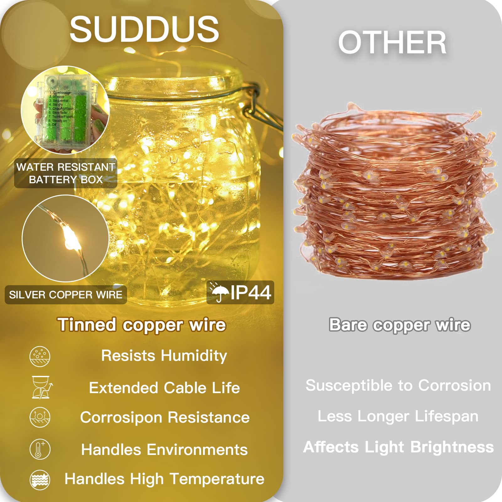 Foto 5 pulgar | Guirnalda De Luces Led Para Exteriores Suddus 100 Led De Color Blanco Cálido Con Mando A Distancia - Venta Internacion