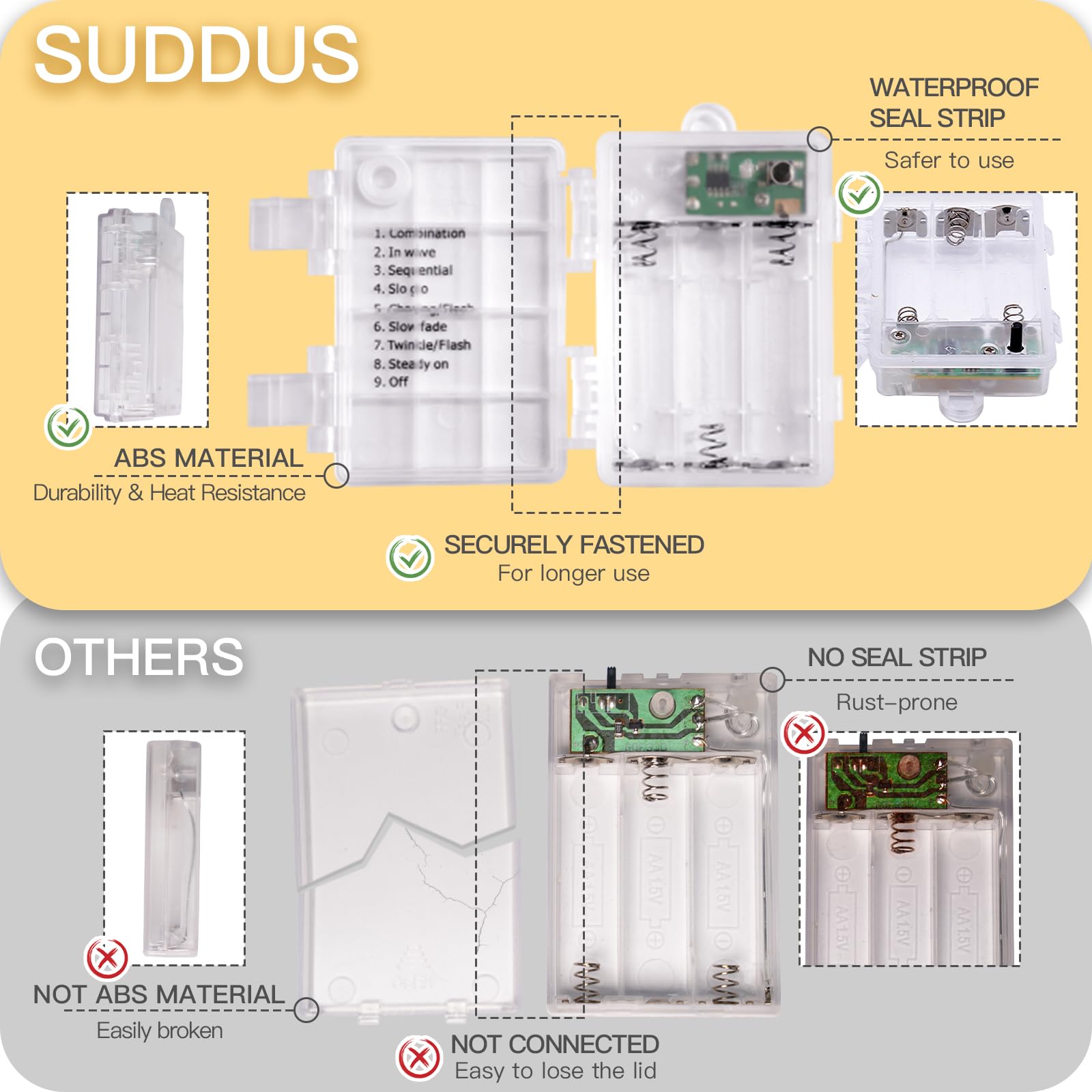 Foto 7 pulgar | Guirnalda De Luces Led Para Exteriores Suddus 100 Led De Color Blanco Cálido Con Mando A Distancia - Venta Internacion