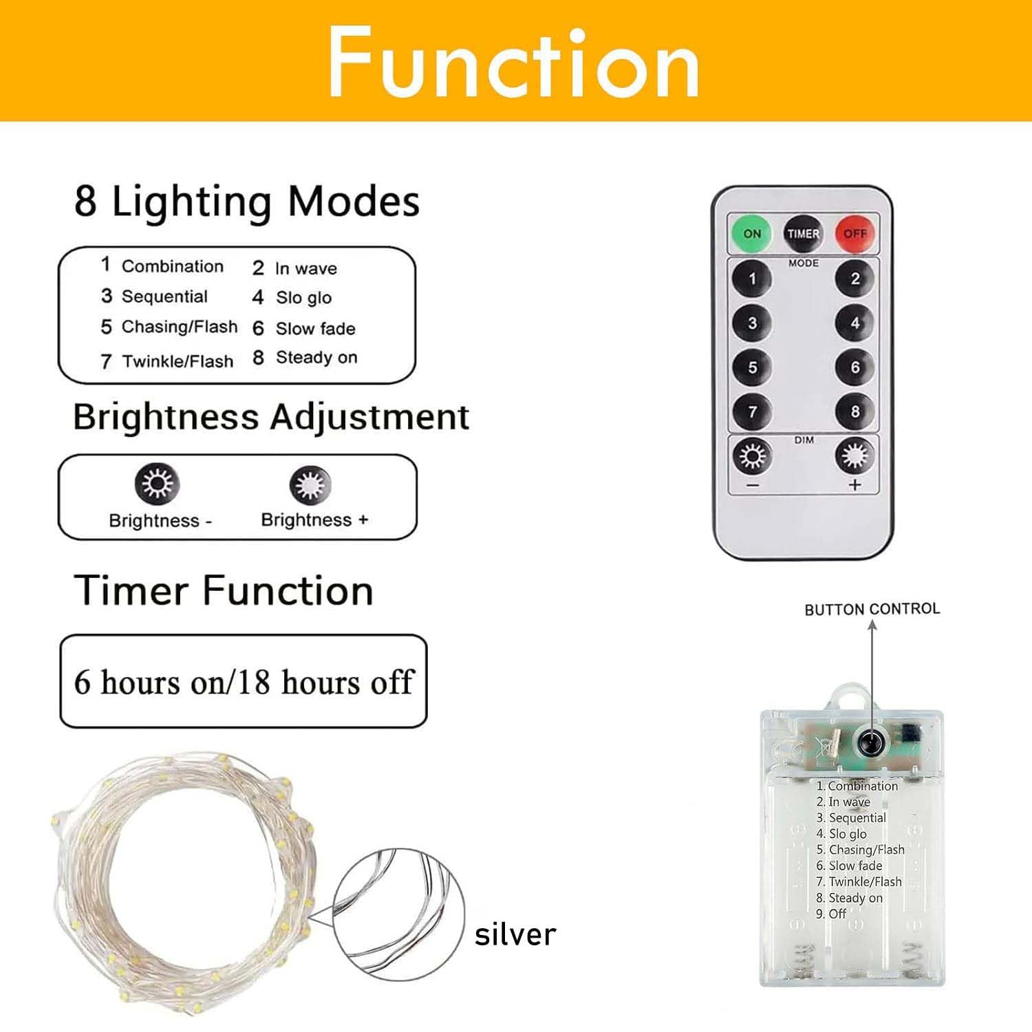 Foto 3 pulgar | Fairy Lights Yiqu 240 Led, 78 Pies, Funciona Con Pilas, Paquete De 3 - Venta Internacional.