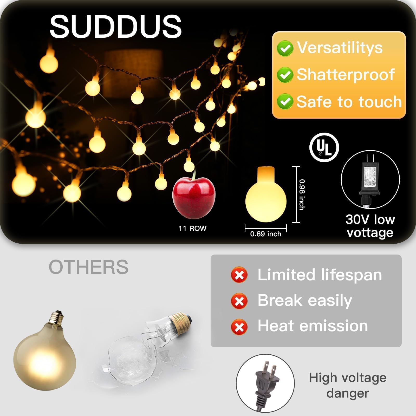 Foto 5 | Guirnalda De Luces Navideñas Suddus Con Forma De Globo, 100 Led, Color Blanco Cálido - Venta Internacional.