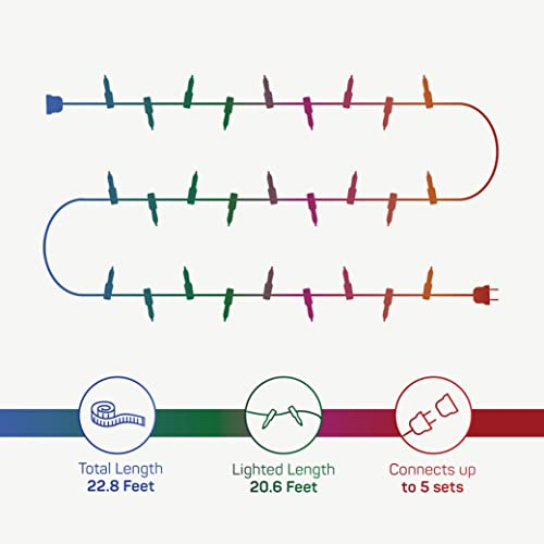 Foto 8 pulgar | Set De 100 Luces Navideñas Multicolores Sewanta De 22.8 Pies - Venta Internacional