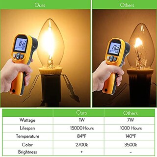Foto 4 | Juego De Cables De Accesorios Hiboom Con 2 Bombillas Led De 1,8 M - Venta Internacional.
