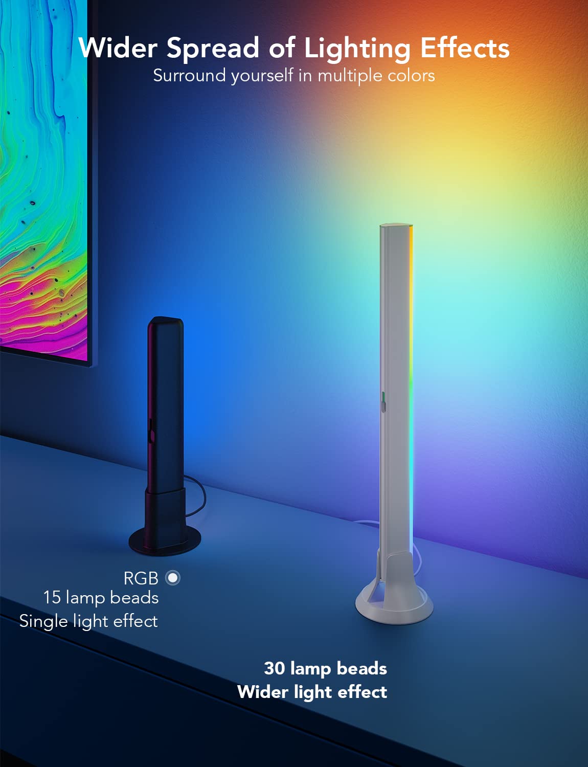 Foto 3 | Barras De Luz Govee Rgbic Con Retroiluminación Para Tv, 15 Cm, Wifi Para 45-70 Pulgadas - Venta Internacional.