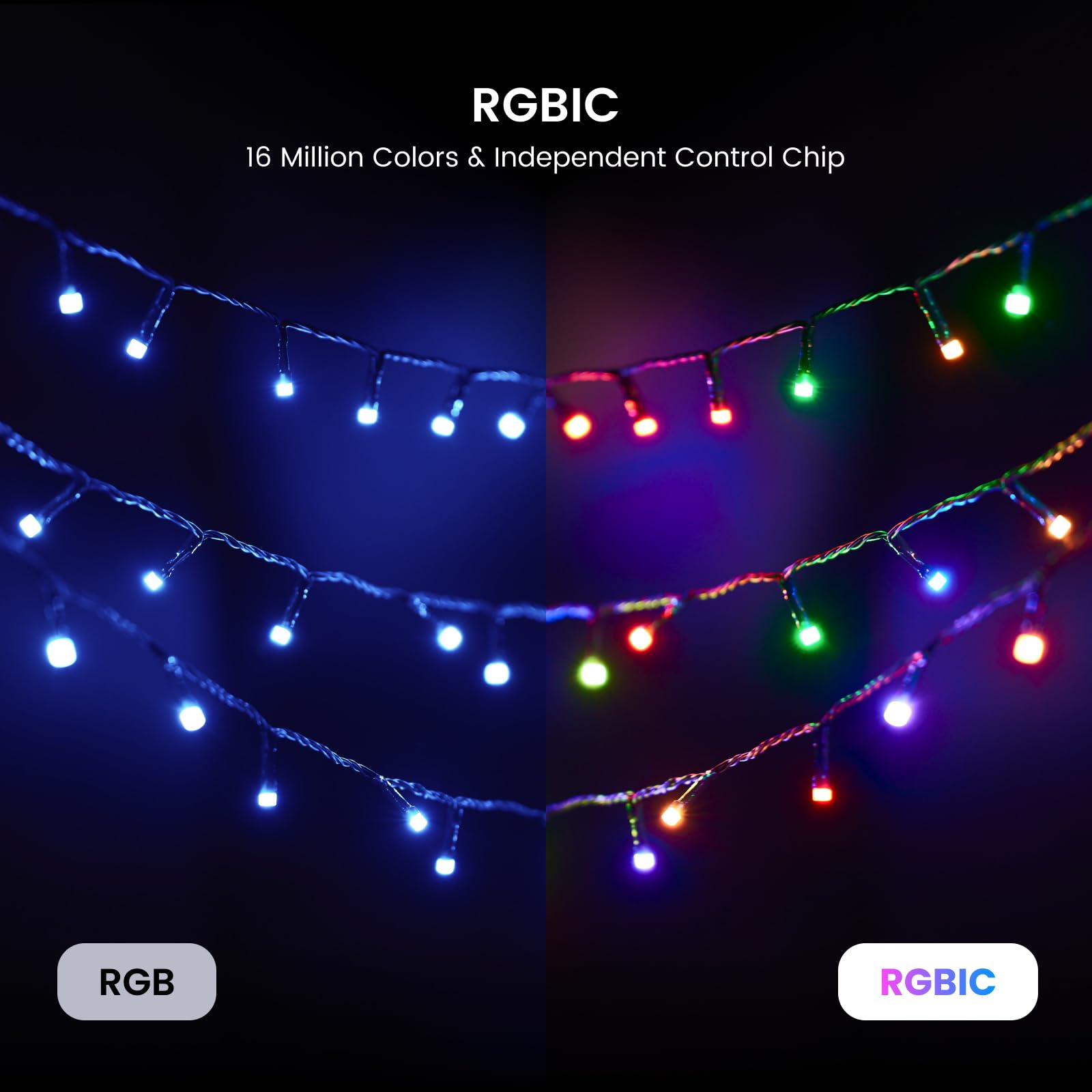 Foto 4 pulgar | Tira De Luces Para Árbol De Navidad Yeelight Rgbic De 20 M Con 200 Led - Venta Internacional.