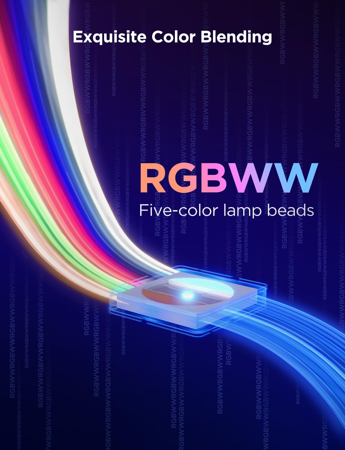 Foto 5 pulgar | Tira De Luces Led Govee Rgbic Strip Light 2 Pro De 32.8 Pies Con Matter - Venta Internacional.