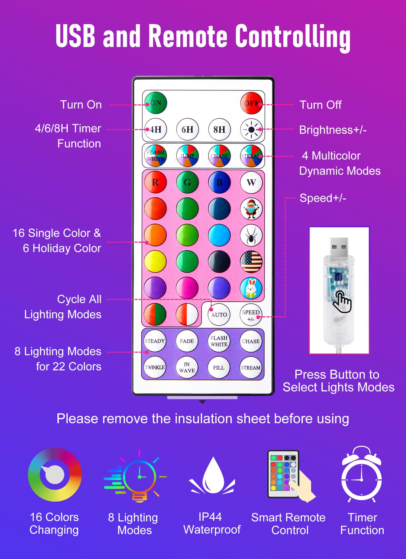 Foto 6 pulgar | Fairy Lights Minetom Que Cambia De Color, 66 Pies, 200 Led Con Control Remoto - Venta Internacional.