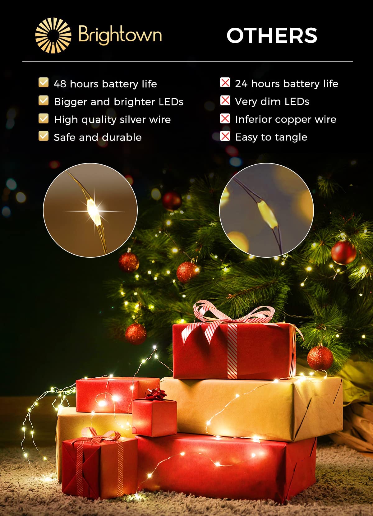 Foto 2 | Fairy Lights Brightown Funciona Con Pilas De 7 Pies Y 20 Led, Paquete De 12 - Venta Internacional.