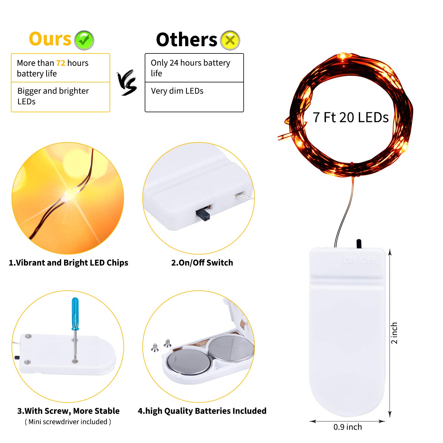 Foto 8 pulgar | Guirnalda De Luces Led Brightown Que Funcionan Con Baterías De 7 Pies Y 20 Luces - Venta Internacional.