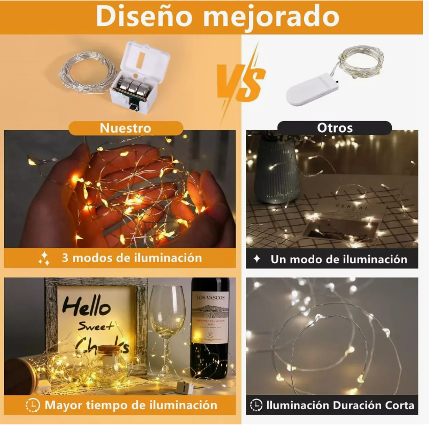 Foto 4 pulgar | Luces con 30 Ledes Amarillos 30 Series