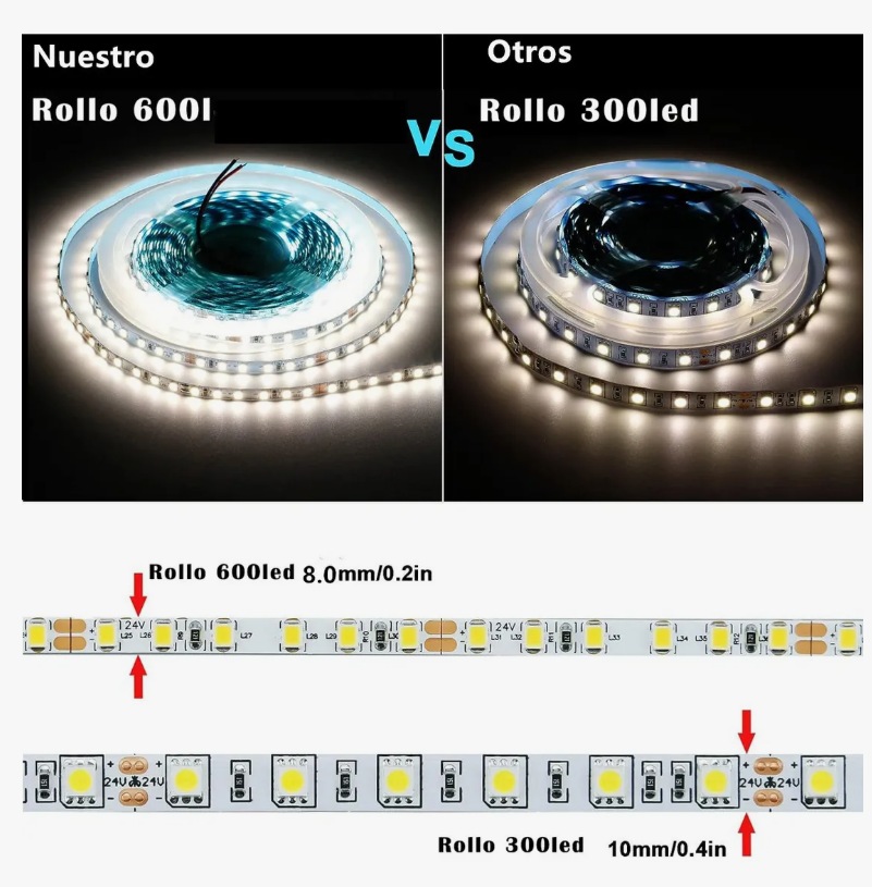 Foto 6 pulgar | Tira De Luz Led Blancas Regulable Ip67 5m 600led Para Hogar