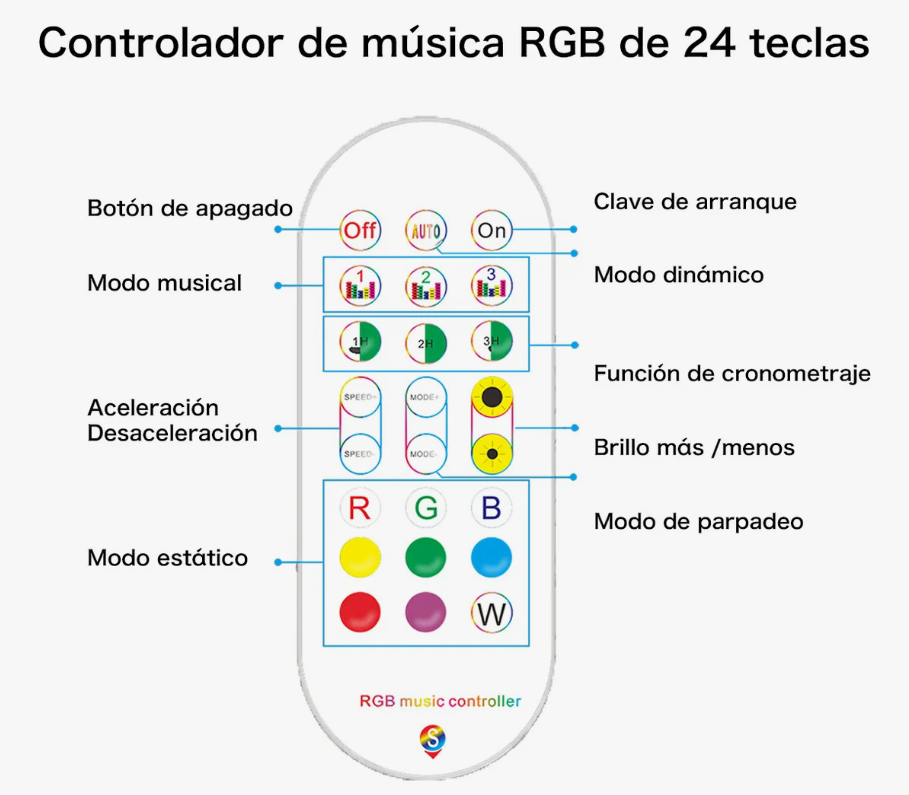 Foto 4 pulgar | Barra de Luz Led Inteligente Wifi Alexa Música Rgbic
