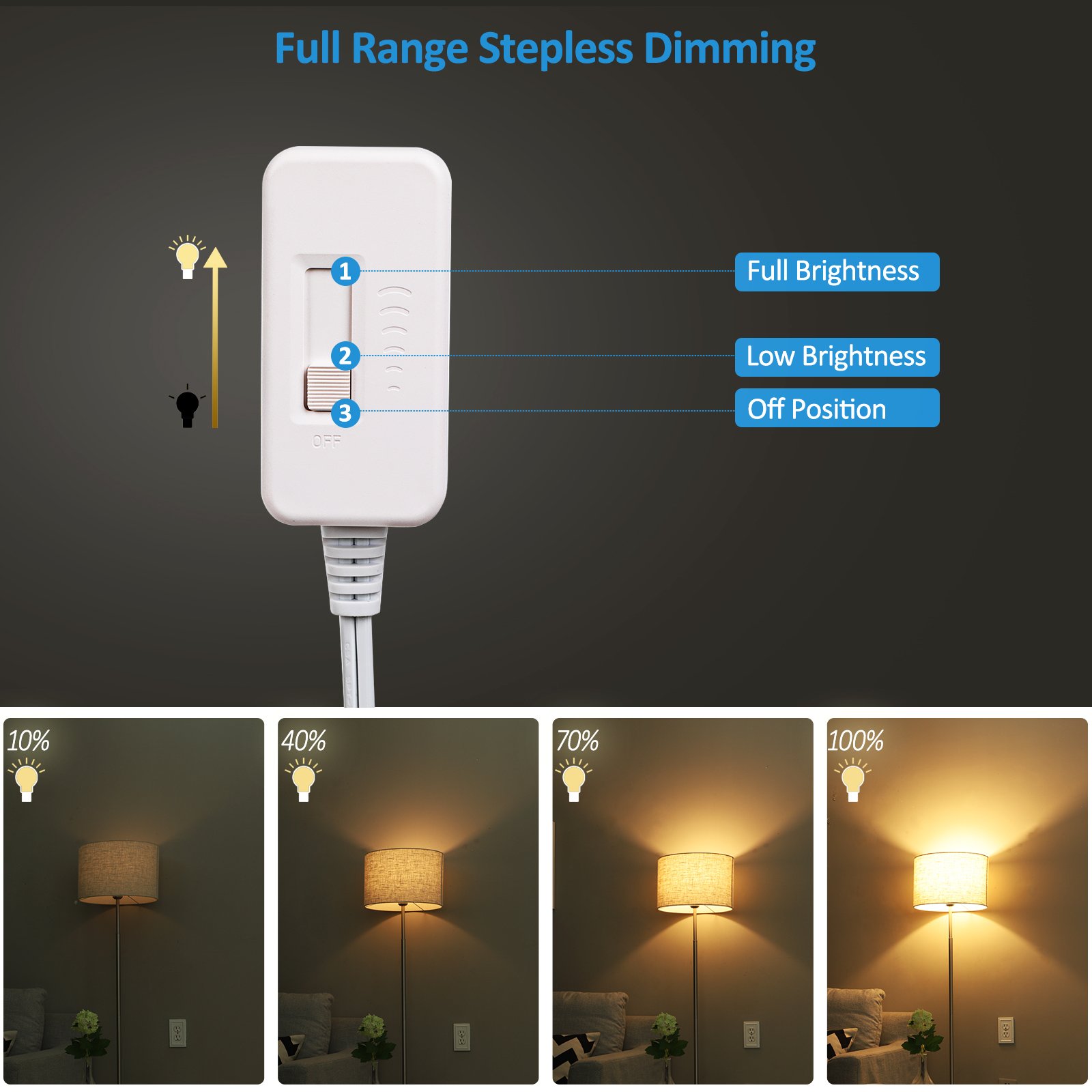 Foto 4 pulgar | Regulador De Intensidad Enchufable Dewenwils Con Bombilla Led Regulable - Venta Internacional.