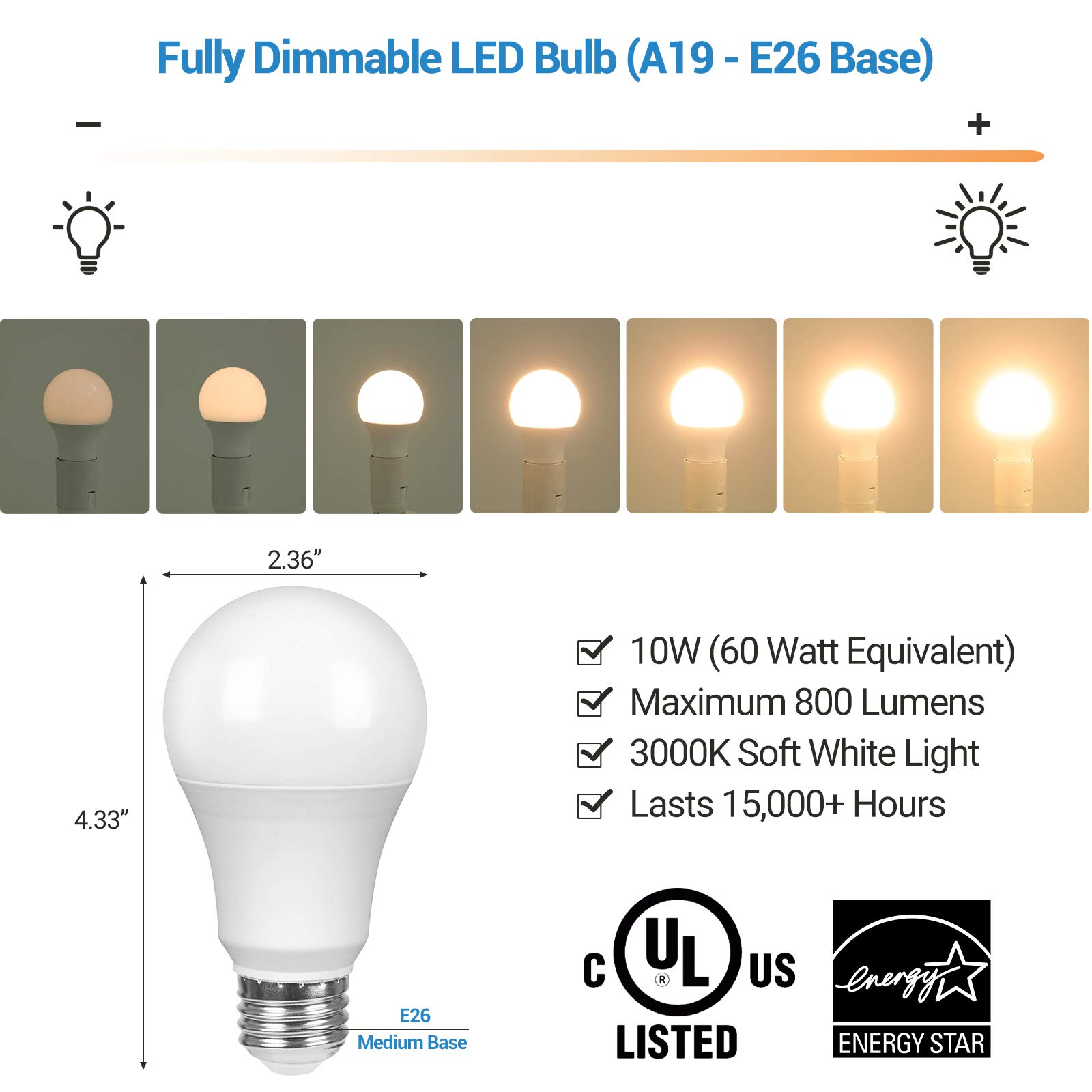 Foto 5 pulgar | Regulador De Intensidad Enchufable Dewenwils Con Bombilla Led Regulable - Venta Internacional.