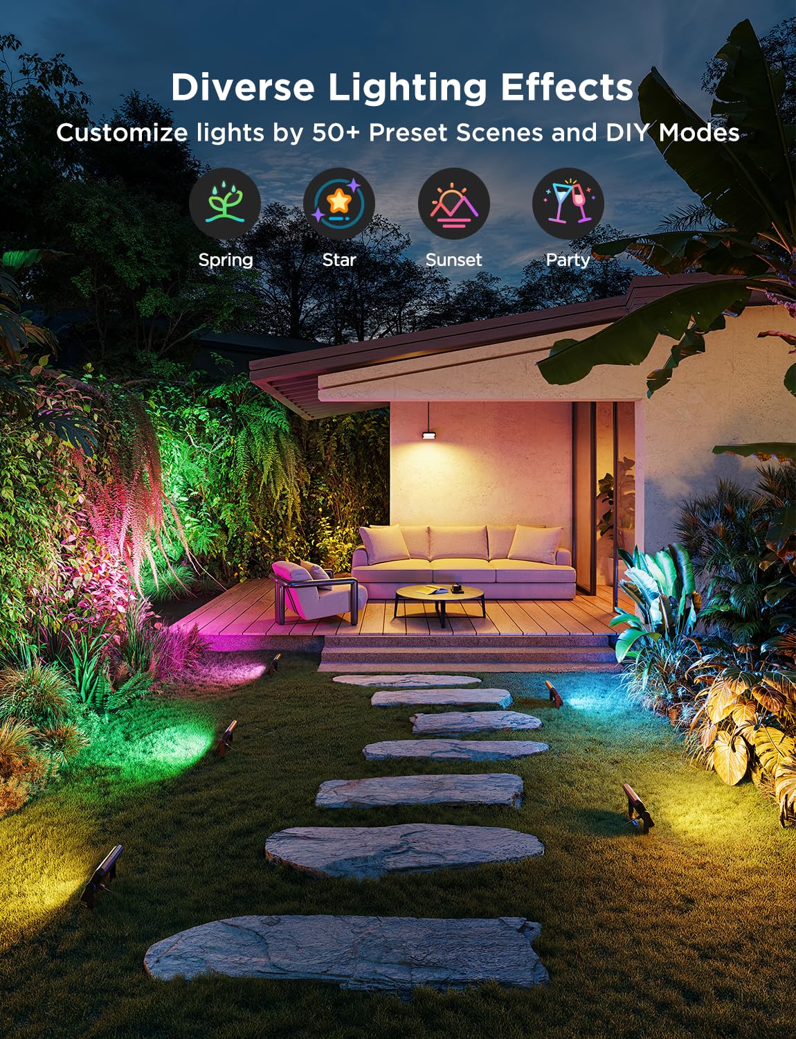 Foto 5 | Focos Led Govee Rgbic, Blanco Cálido Y Frío, Paquete De 4 Unidades - Venta Internacional.