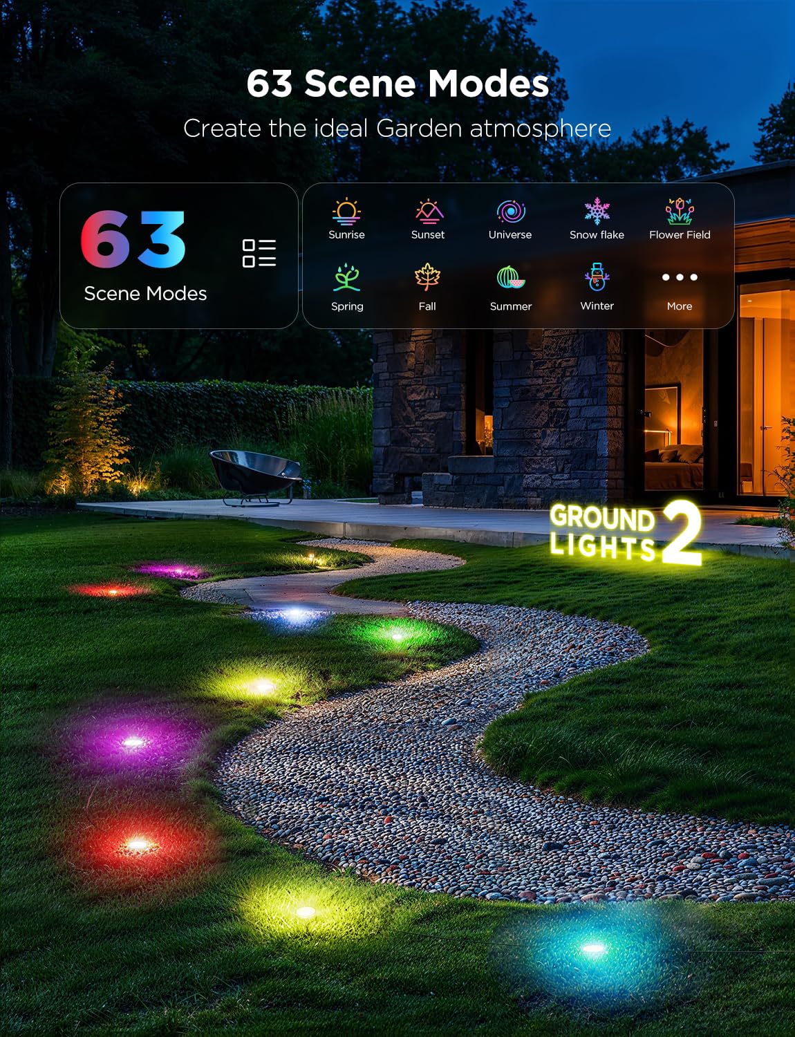 Foto 5 | Luces De Suelo Para Exteriores Govee, Paquete De 15, 50 Pies, Rgbic Pathway Ip67 - Venta Internacional.