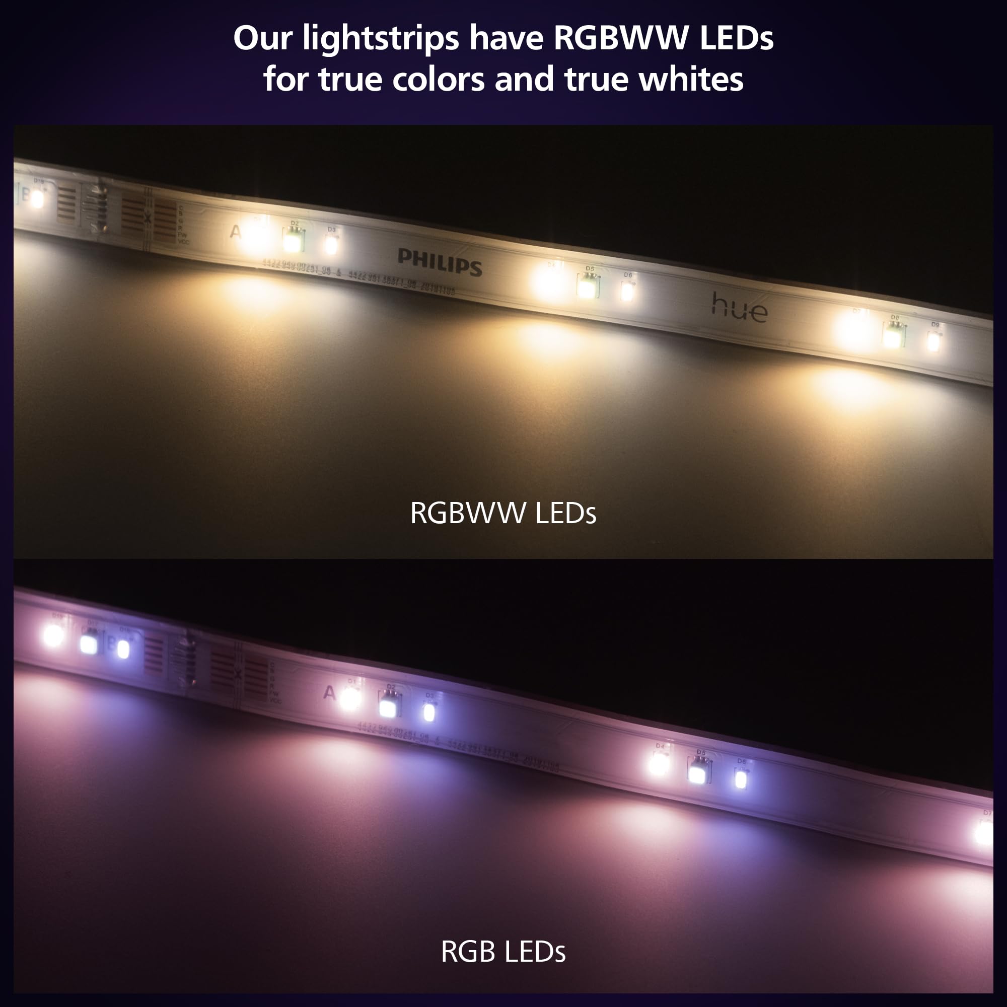 Foto 5 pulgar | Kit Base Smart Led Solo Lightstrip Philips Hue De 10 M  Paquete De 1 Unidad - Venta Internacional.