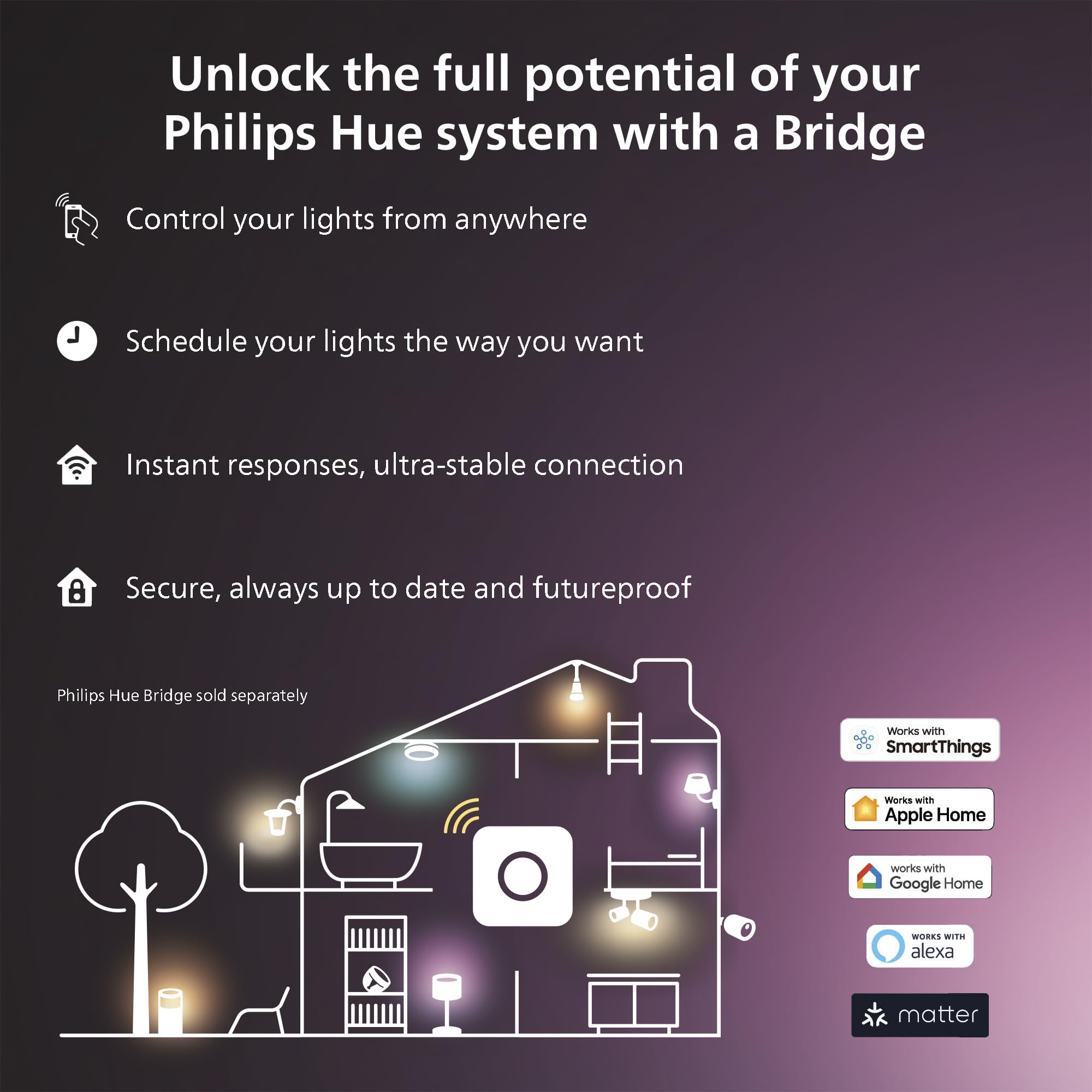 Foto 8 pulgar | Kit Base Smart Led Solo Lightstrip Philips Hue De 10 M  Paquete De 1 Unidad - Venta Internacional.